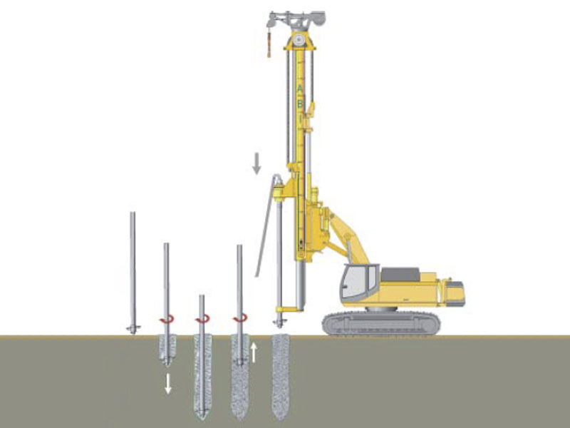 اختلاط عمیق خاک / Deep Soil Mixing